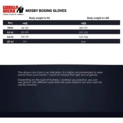 Gorilla Wear Guantes De Boxeo - Mosby -tienda de material de boxeo guantes de boxeo mosby 4