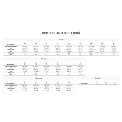 Guantes De Esquí Adulto Scott ULTIMATE PLUS Negro -tienda de material de boxeo guantes de esqui adulto scott ultimate plus negro 3