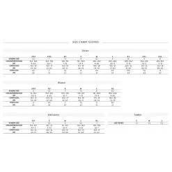 Manoplas De Esquí Mujer Scott ULTIMATE PLUS Negro 9 Manoplas De Esquí Mujer Scott ULTIMATE PLUS Negro -tienda de material de boxeo manoplas de esqui mujer scott ultimate plus negro 3