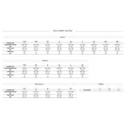 Manoplas De Esquí Mujer Scott ULTIMATE PRIMALOFT Negro 10 Manoplas De Esquí Mujer Scott ULTIMATE PRIMALOFT Negro -tienda de material de boxeo manoplas de esqui mujer scott ultimate primaloft negro 3